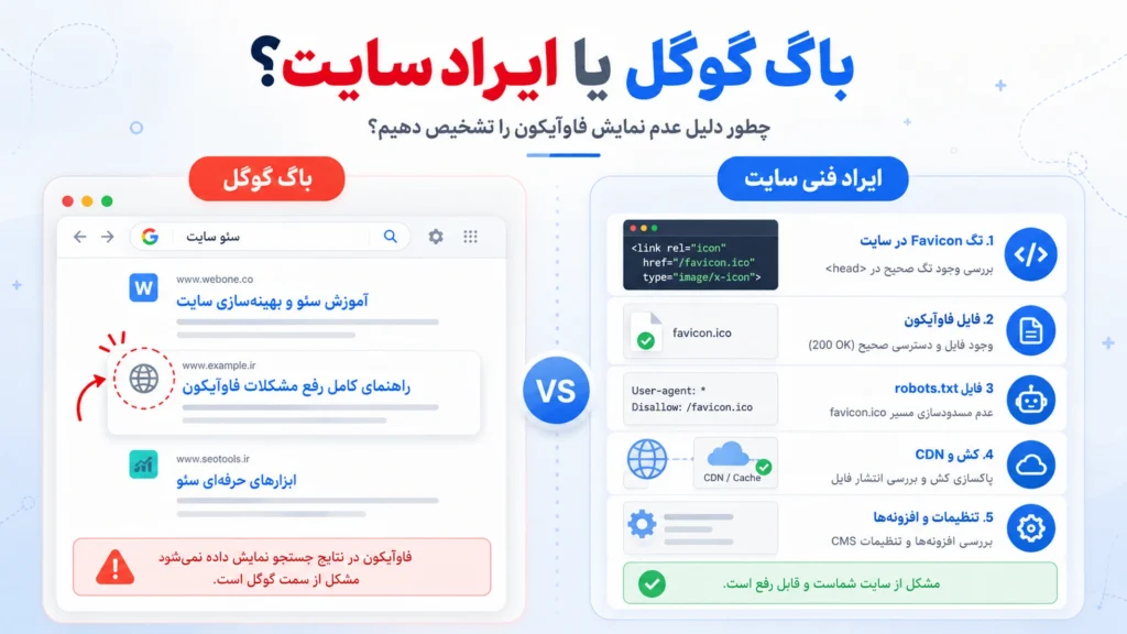 تفاوت باگ گوگل و مشکل فنی سایت در عدم نمایش فاوآیکون