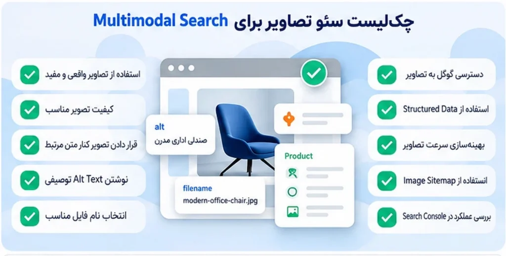 چک لیست سئو تصاویر برای جستجوی چندوجهی گوگل و Multimodal Search